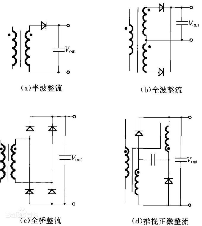 如何劃分直流小黄片入口链接的正負ji&直流小黄片入口链接的基本電路結構